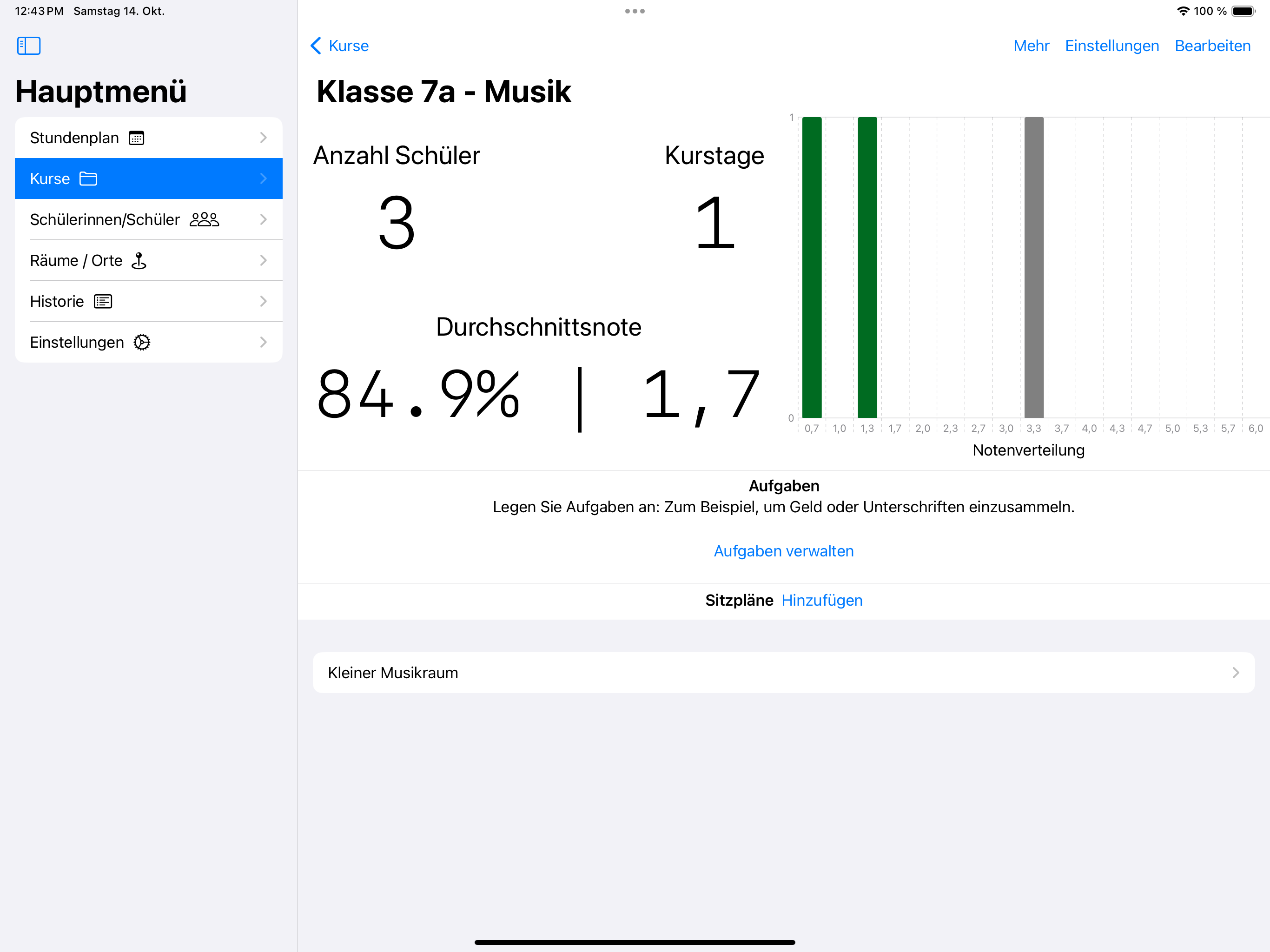 Kursübersicht mit ersten Daten